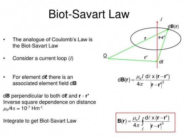 the-biot-savart-law-definition-examples