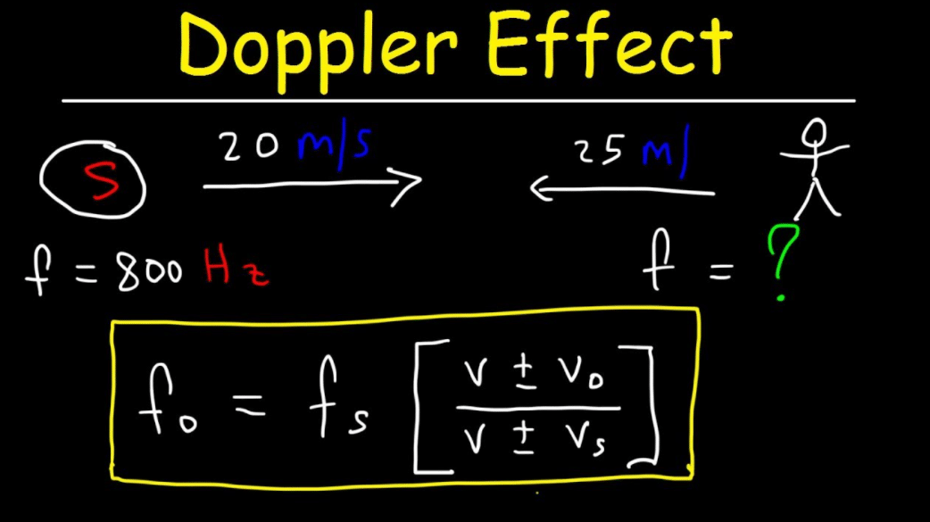 doppler effect equation for approaching source