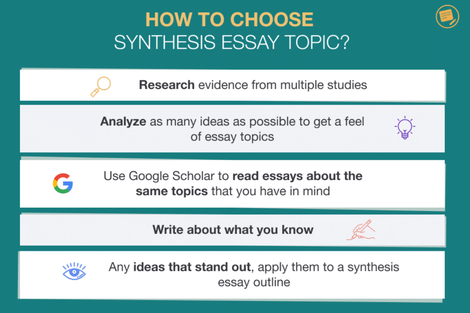 Need a Synthesis Essay Written Fast?