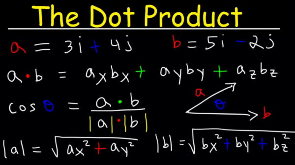 The Dot Product And Vectors Definition Formula   Image 31 600x335 