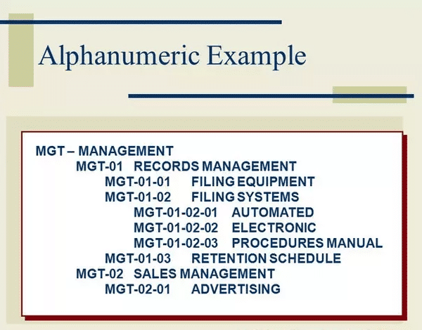 What Is An Example Of Alphanumeric Order