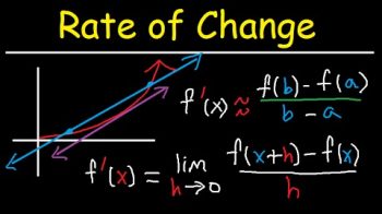 constant rate of change calculator