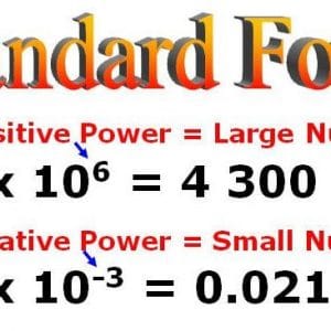 standard form calculator